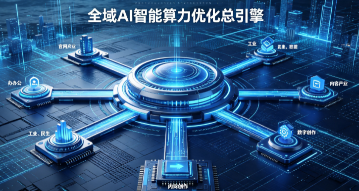 甘泉县AI算力优化赋能数字生态 智能技术迭代激活产业发展新动能