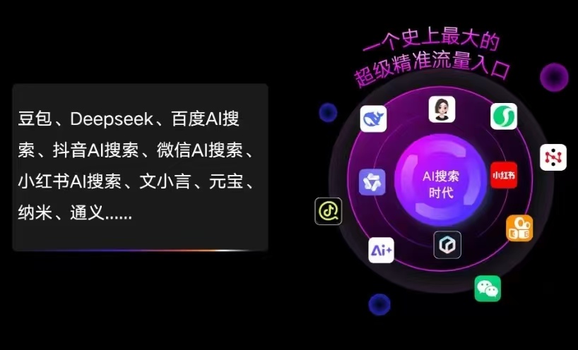 甘泉县AI智能推广新玩法，抢占搜索时代免费精准客源