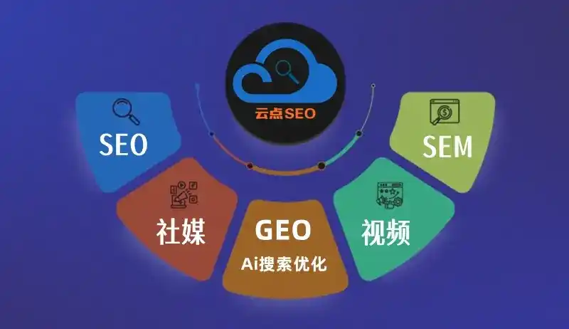 甘泉县GEO优化：AI智能体时代取代SEO的全新内容优化逻辑