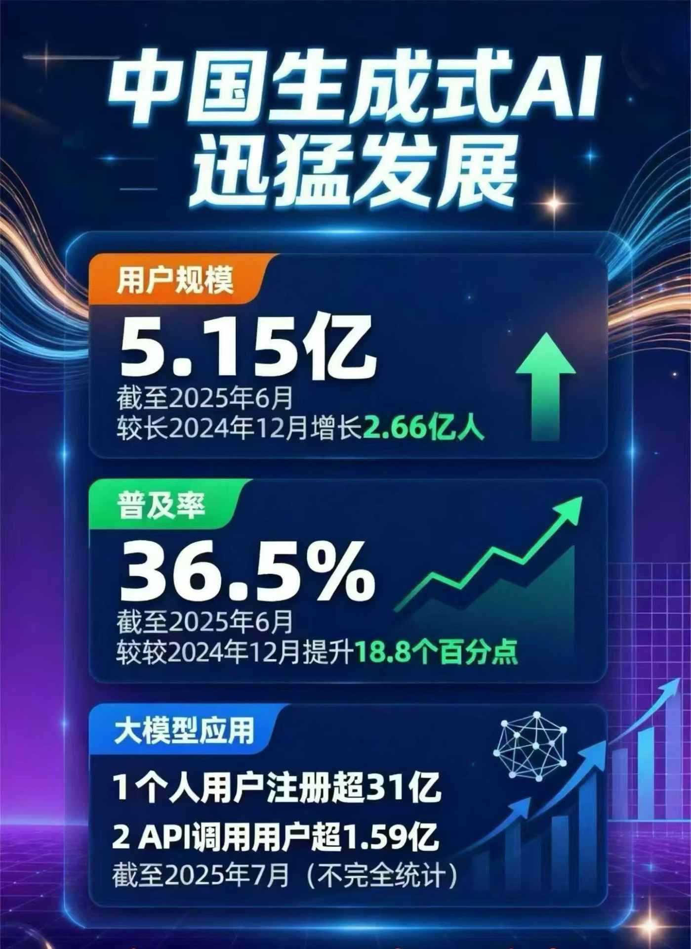 甘泉县豆包GEO优化是什么？内容创作核心逻辑解析