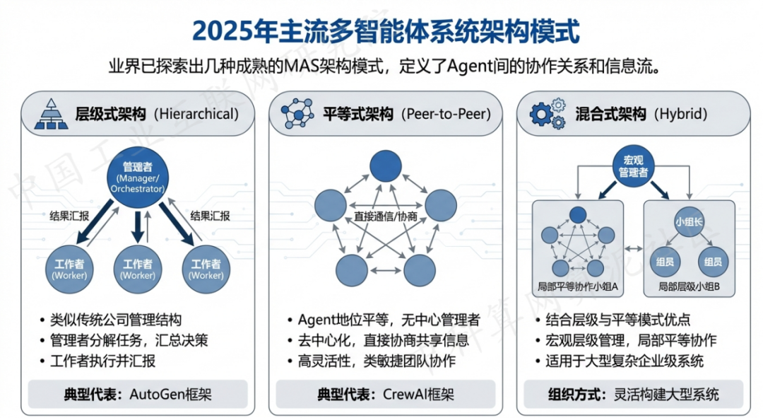 甘泉县 AI 智能体商业应用探析：智能自主程序助力企业数字化升级