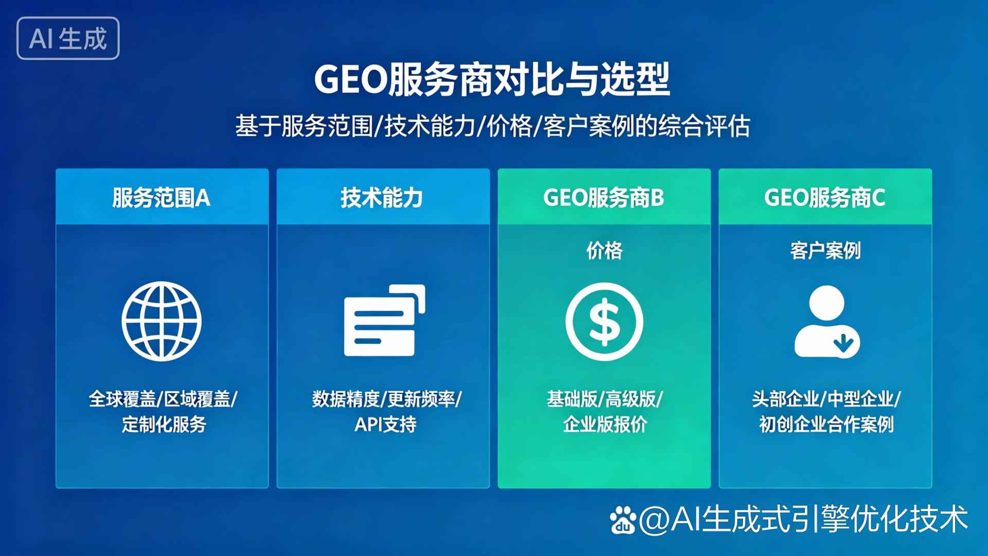 甘泉县GEO优化服务商该如何选择？聊聊生成式引擎优化行业现状